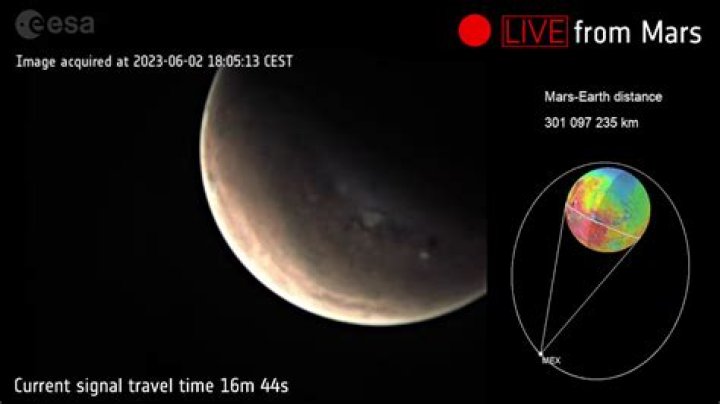 Mars Distance: Understanding the Red Planet's Proximity to Earth