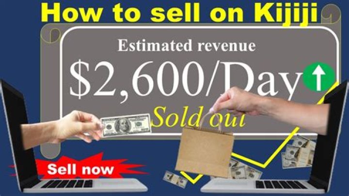 What is Kijiji: A Comprehensive Guide to Canada's Leading Classifieds Platform